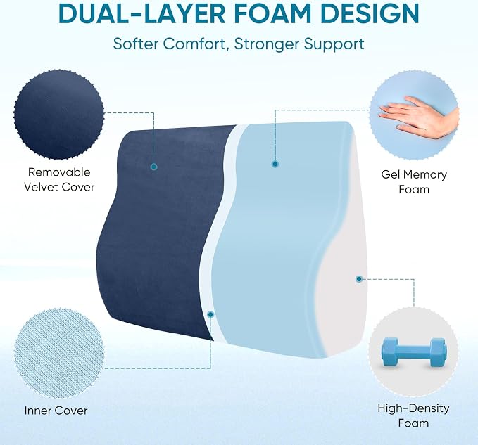 Lumbar Support Pillow for Recliner, Ergonomic Back Support Pillow | Dual-Layer Memory Foam, Soft Velvet Cover, Lower Back Pain Relief, Couch Back Cushions for Recliner, Sofa & Gaming Chair