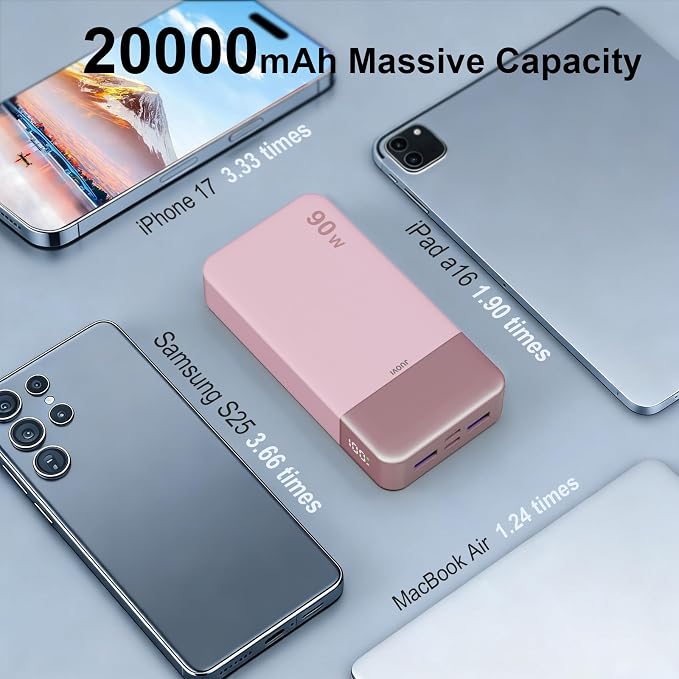 JUOVI Portable Charger, 90W Laptop Power Bank 20000mAh Portable Phone Charger, Power Bank Fast Charging with 2 USB-C & 2 USB-A Ports,Battery Bank for MacBook iPhone 17/16/15 Series, Galaxy(Pink)
