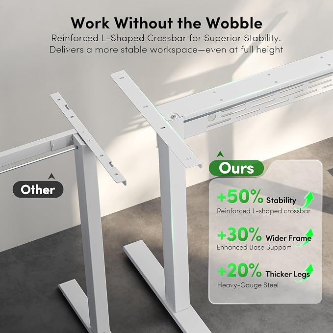 FEZIBO Electric Standing Desk with L-Shaped Crossbar & Cable Management System, 48 x 24 Inches Sit Stand up Desk, Adjustable Height Standing Desk for Home Office, White