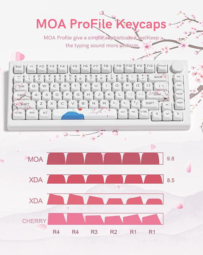 131 Cute Keycaps MOA Cherry Blossom keycap Theme Japanese Keycap Set for Mechanical Keyboard for 61/68/84/87/98/99/100/104/108 Keys,White(Only Keycap Set)