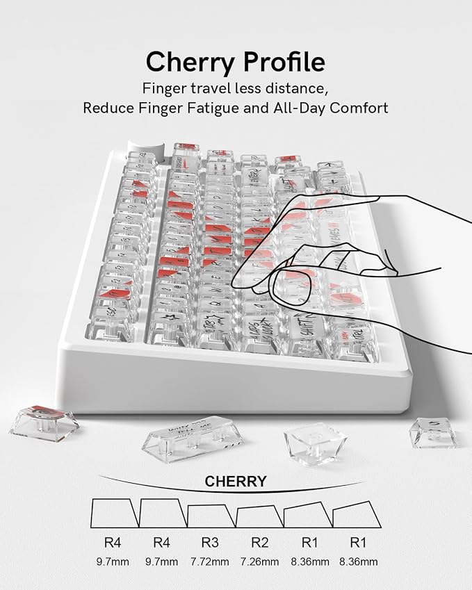 Cherry Profile Transparent Keycaps Set, Custom Keyboard Key caps 115 Keys, Shine Through Street Graffiti Style Clear Keycaps for Mechanical Keyboard, Compatible with 60% 65% 75% 98% 100% Layout
