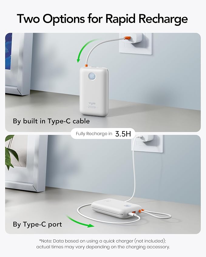 VIYISI Portable Charger 20000mAh 30W Fast Charging, White Aesthetic Power Bank with Built-in USB C & Lighting Cables, Compact Battery Pack Compatible with iPhone 17 16 15 Pro Max, iPad, Travel