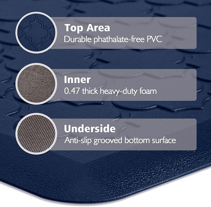 WISELIFE Kitchen Mat Cushioned Anti Fatigue Floor Mat,17.3"x60", Thick Non Slip Water Resistant Kitchen Rugs and Mats,Heavy Duty Foam Standing Mat for Kitchen,Floor,Home,Office,Sink,Laundry (Blue)