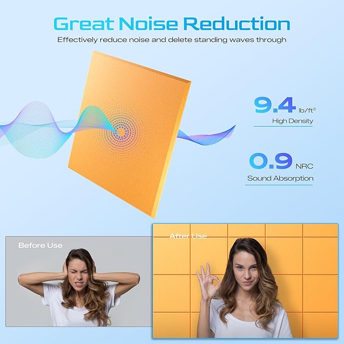 22 Pack Self-Adhesive Acoustic Panels, 12" X 12" X 0.4" High-Density Sound Proof Foam Panels for Walls, Soundproof Wall Panels for Home & Office (Gold)
