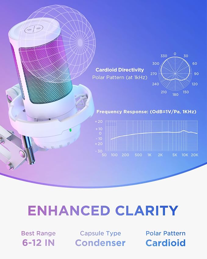 InnoGear Gaming USB Microphone, Noise Cancellation Condenser Mic with Mute, Gain, RGB Indicator, Boom Arm Stand for Streaming, Podcast, Twitch, YouTube, Discord, PC, Computer, PS4, PS5, Mac, White