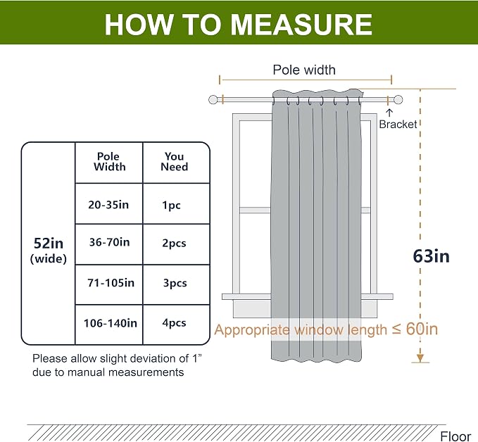 NICETOWN Curtain 63 inches Long - Home Decoration Light Blocking Room Darkening Drape/Drapery for Nursery Room, Navy, Ring Top, 52 inches Wide by 63 inches Long, 1 PC