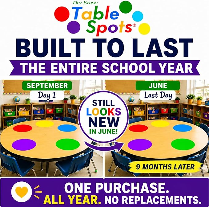 NEW Larger Size! | The Original Table Spots for Teachers | No Staining, No Shadowing, Complete Erase! Dry Erase, 10 Pack Multicolor Circles, Wall Stickers, Decals