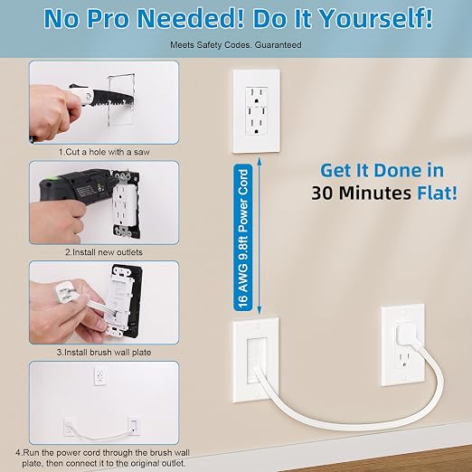 in Wall Cable Management Kit, 2 AC & 2 USB-C Ports Recessed Outlet Relocation kit,in Wall Power Kit with 9.8ft Extender for Unreachable Outlets,Hide TV Cords & Cables
