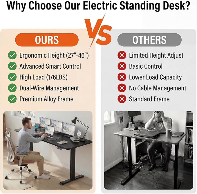 Electric Standing Desk 71 x 28 Inches Adjustable Height Sit Stand Up Desk for Home Office Computer Desk Memory Preset with Wheels, Black