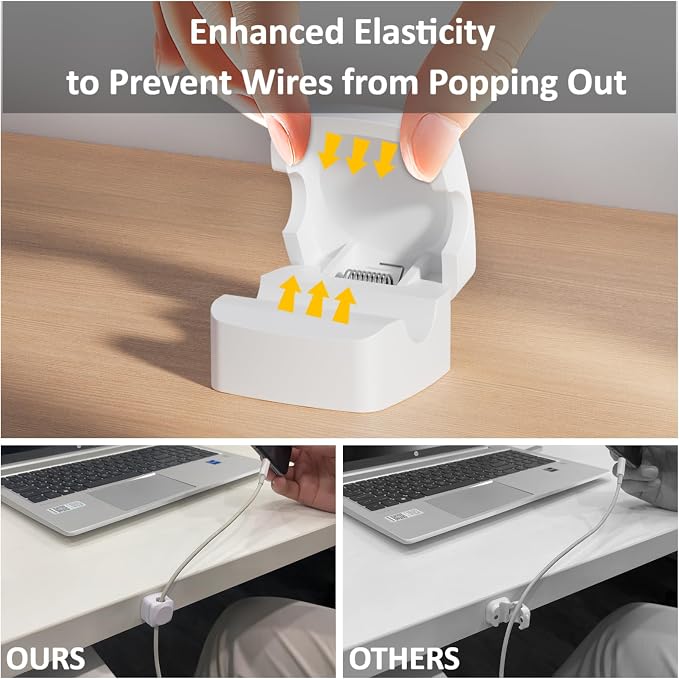 Daisyhome Rotatable Cord Organizer, Strong Adhesive Spring Cable Clips | Enhanced Cable Organizer Cord Clips, Desk Cord Holder for Nightstand, Office Accessories and Car (8*White)