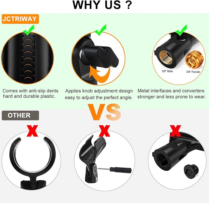 4 Pcs Universal Microphone Clip, Adjustable Mic Clip Holder for Mic Stand，Come with 5/8" Male to 3/8" Female Screw Adapter
