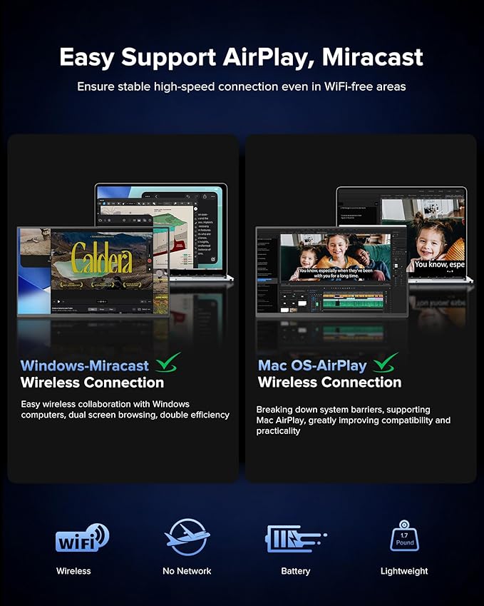 Wireless Portable Monitor with 8000mAh Battery, 15.6" Wireless Monitor, Support AirPlay, Miracast Laptop Display, USB-C & MINI HDMI & VESA, Travel Second Screen for Laptop, Computer, Game Consoles(5H)