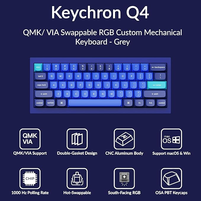 Keychron Q4 Wired Custom Mechanical Keyboard, 60% Layout QMK/VIA Programmable Macro with Hot-swappable Gateron G Pro Blue Switch Double Gasket Compatible with Mac Windows Linux(Navy Blue)