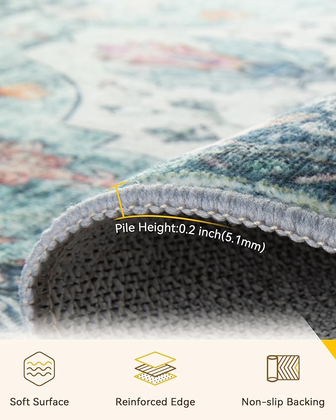 RELEANY Area Rugs Runner 2'x5' Washable Non-Slip, Floral Vintage Distress Medallion Carpet for Kitchen Hallway Bedroom Beside Laundry Room Bathroom, Green Navy Blue White Red Teal