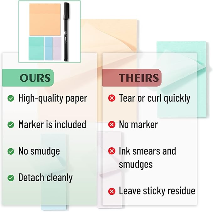Mr. Pen Transparent Sticky Notes - 200 pcs, Pastel Colors, See Through, Bible & Book Annotation, Stocky Notes for Bible Journaling