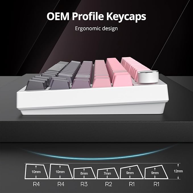 Guffercty kred 135 Key Gradient Keyboard Keycap Set Backlit, OEM Profile-PBT Material-Translucent Characters Compatible with MX Switches(Rosabean)