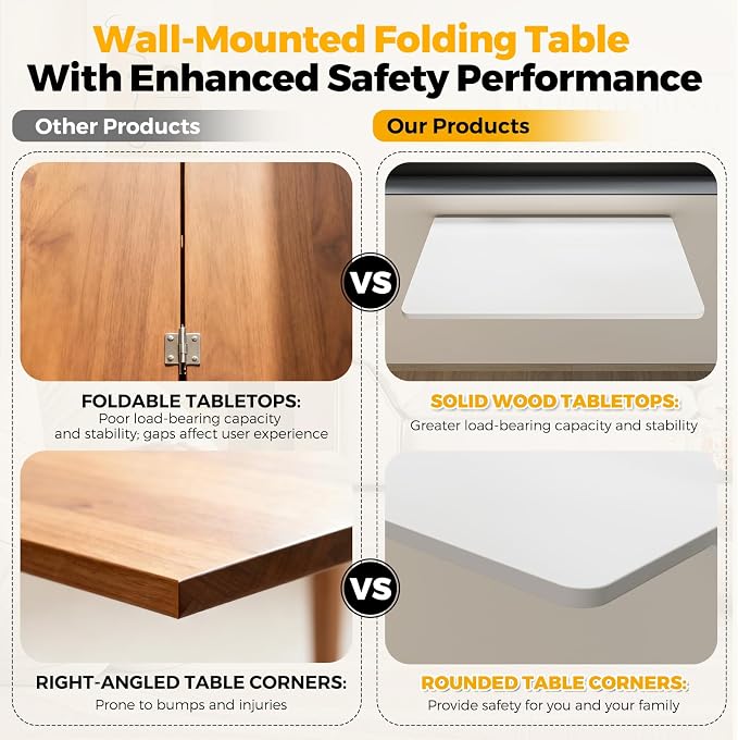 White Wall Mounted Folding Table 31.5"x19.7" Fold Down Wooden Wall Desk, Floating Table for Kitchen, Laundry Room, or Home Office