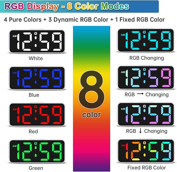 Peakeep Small Cute Digital Alarm Clock Plug in for Kids Bedroom Bedside | 8 Colorful Colors Large Display, Dimmable 6 Brightness, Corded Electric Battery Backup (White - RGB)