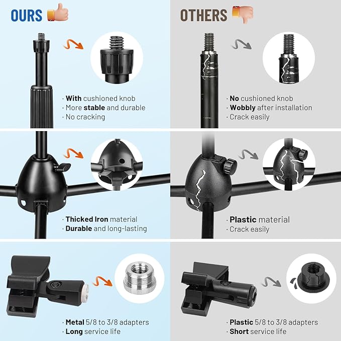 CAHAYA Microphone Stand Heavy-Duty Super Resistent Tripod Boom Universal Mic Stand with 2 Mic Clips for Most Mics Height Adjustable Mic Stand for Singing Wedding Performance CY0330