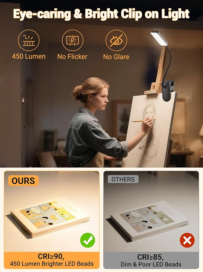 Clip on Lamp,45 Modes Dimmable LED Desk Lamp with Clamp,4000mAh Battery Rechargeable Table Lamp,450LM Cordless & Wireless Desk Light,Portable Book Reading Light,Small Desk Lamps for Home Office/Dorm