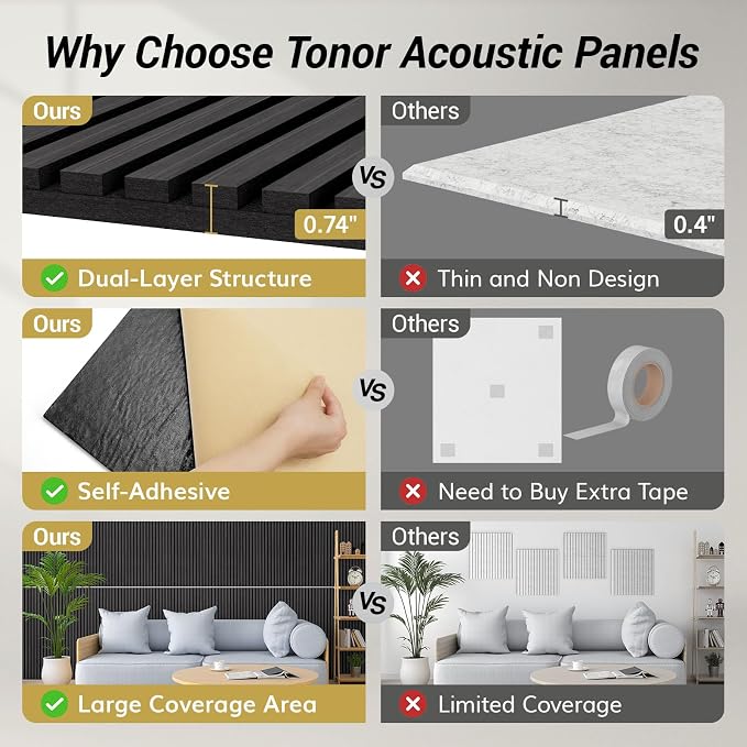 TONOR 4-Pack Acoustic Wood Veneer Wall Panels, 47.2” * 23.6” * 0.74” 3D Self-Adhesive Panel, Dual Layer Soundproof Tiles for Echo Absorption, Decorative Acoustical Barrier, Blackwood Veneer
