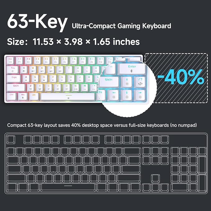 DIERYA DK63 60% Wireless Mechanical Gaming Keyboard | Bluetooth/2.4G/Wired Keyboard | RGB Backlit Compact 63 Keys Mini Office Keyboard | with Blue Switch | for Windows Laptop PC Gamer Typist-White