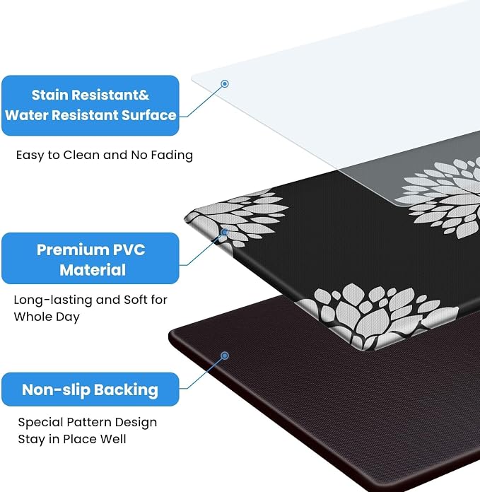 2PCS Kitchen Mats for Floor, Anti Fatigue Non-slip Larger Black Rug | Soft Kitchen Rugs for Home, Cushioned Standing Desk Mat, Comfort Mat for Office, Sink, Laundry, 17.3" x 59" + 17.3" x 30"