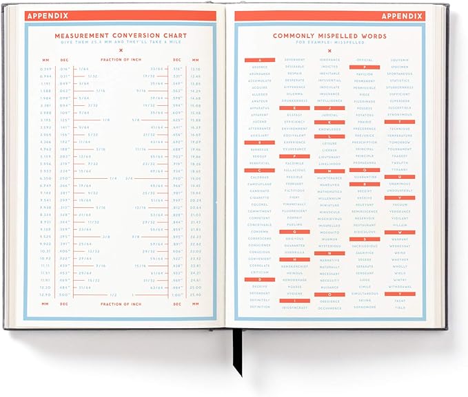 Brass Monkey Perpetually Late Undated Planner, 6” x 9” – Daily Planner with 366 Days (336 Pages) – Random Holidays and Fun Added In – Mini Planner with Bookmark Included