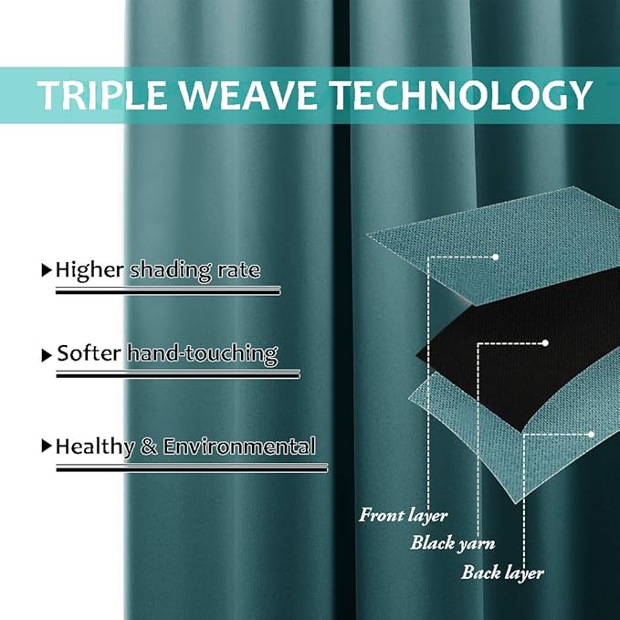 NICETOWN 100% Blackout Curtains with Black Liners, Thermal Insulated 2-Layer Lined Drapes, Room Warming Small Window Draperies for Dining Room (Sea Teal, 2 Panels, 52 inches W by 54 inches L)