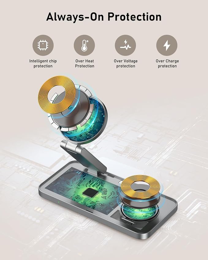3 in 1 Foldable Magnetic Wireless Charging Station for Samsung, Wireless Charger Stand for Galaxy S26 Ultra S25/S24 /Note 20/Flip 7/Fold 7, for Galaxy Watch Ultra/8/7/6,Galaxy Buds 3/3 Pro