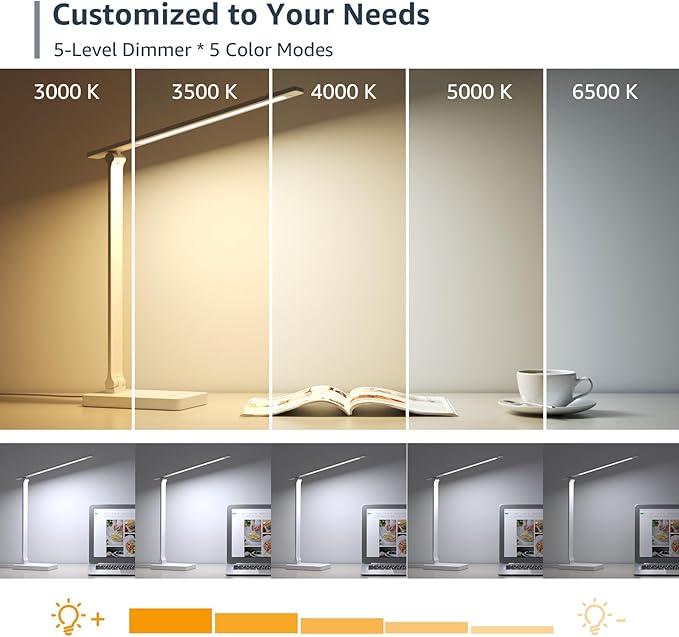 Lepro LED Desk Lamp, Metal Desk Light 9.5W 800lm, Best Task Lamp, 5 Color Modes 5 Brightness Level, Dimmable Home Office Desktop Lamp for Reading, Crafting, Sewing, Puzzle, Nail, White