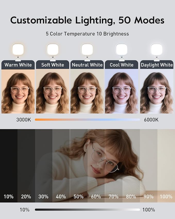 Upgraded Ring Light for Laptop, Monitor & Desk – Eye-Caring Diffused LED Computer Light with Screen-Safe Clip, Adjustable Monitor Mount, CRI 97.8+, 50 Lighting Modes for Zoom, Video Calls & Streaming