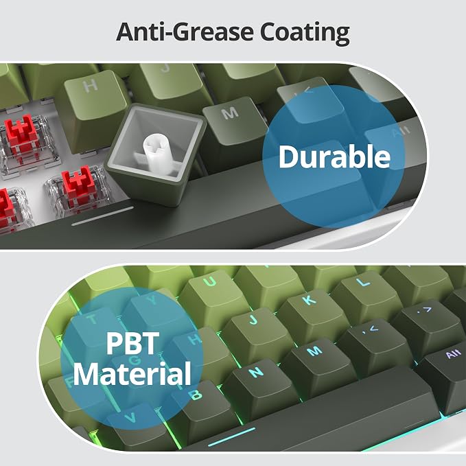 Guffercty kred 135 Key Gradient Keyboard Keycap Set Backlit, OEM Profile-PBT Material-Translucent Characters Compatible with MX Switches(DarkGreen)