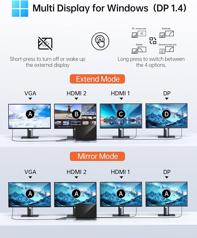 USB C Docking Station Dual Monitor Adapter, Selore Laptop Docking Station 3 Monitors Quad Display with 2 HDMI, DP, VGA, Ethernet, 3 USB A&C 3.0, 100W PD, USB C Hub Dongle for DELL, HP and More