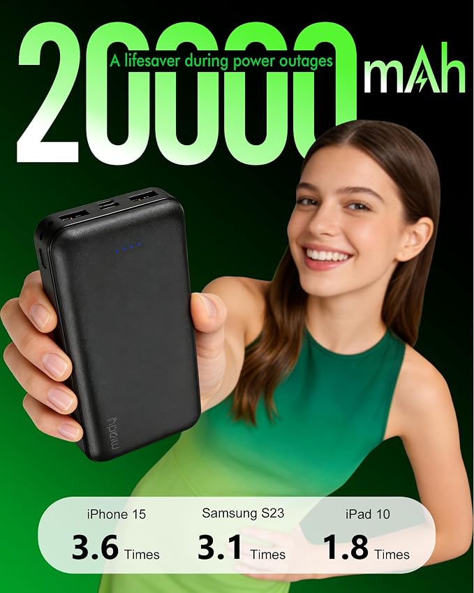 Miady 2-Pack Portable Charger PD 22.5W Power Bank 20000mAh Battery Pack | 74Wh丨Fast Charging丨3 Outputs 2 Inputs丨High Capacity丨Compatible with iPhone 17 iPad Android etc丨for Travel Camping丨Black+White