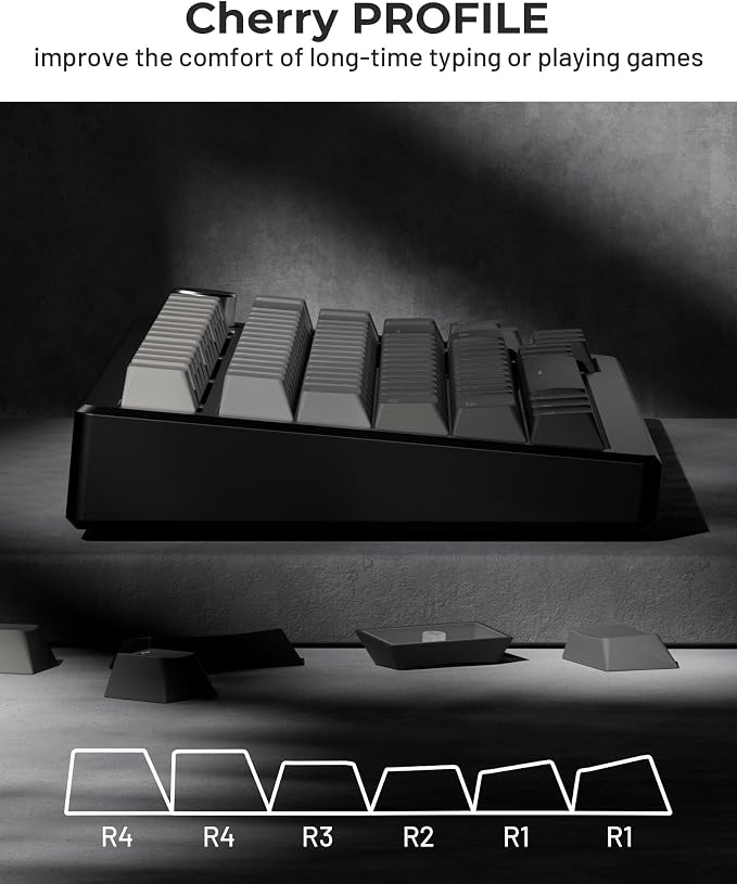 SDYZ x XVX Shine Through PBT Keycaps, Keycaps 60 75 100 Percent Cherry Profile, Doubleshot Custom Key caps Set for 61/64/68/84/87/100/104/108 Gaming Mechanical Keyboard, Gradient Gray