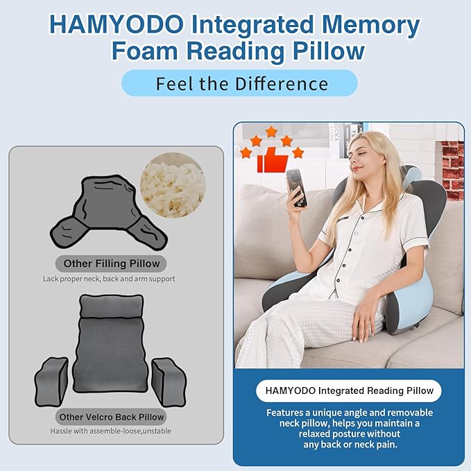 Reading Pillow for Sitting in Bed,22" H Back Support Pillow for Sitting up,Back Rest & Lumbar Support Pillows with Arms, Bed Rest Chair Cushion,Chaise Lounges Reclining,Gaming,Work,Resting(Grey&Blue)