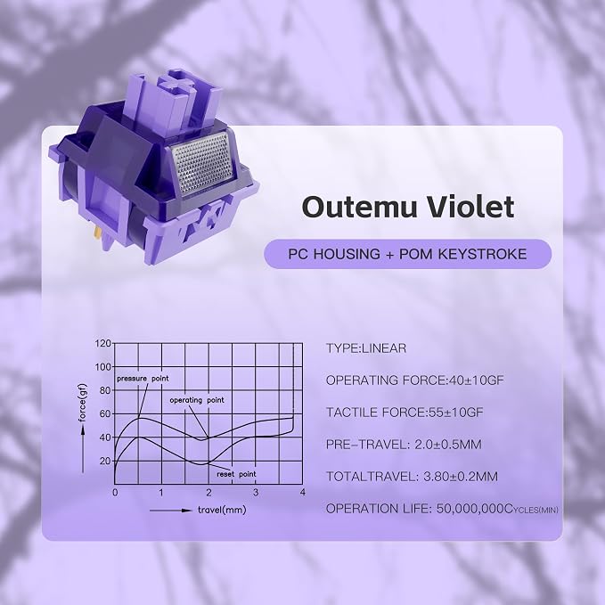 Zjmehty Outemu(Gaote) Violet Keyboard Switches with Light Diffusers,40g Tactile Pre-Lubricated Switches for MX Mechanical Keyboards(72 PCS)