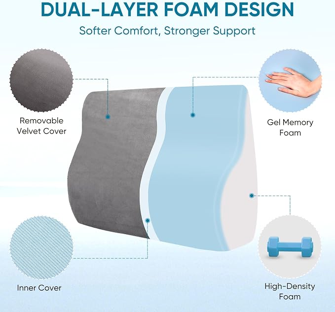 Lumbar Support Pillow for Recliner and Couch, Ergonomic Back Support Pillow | Dual-Layer Memory Foam, Soft Velvet Cover, Lower Back Pain Relief, Back Cushions for Recliner, Sofa & Gaming Chair