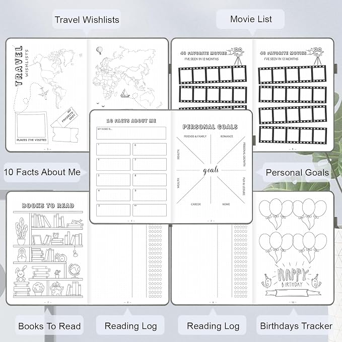 Premade Dotted Journal Notebook with Bullet Templates, Pre-made Dot Grid Journaling with Undated Weekly & Monthly Planner, Various Trackers, Lasts 1 Year, A5