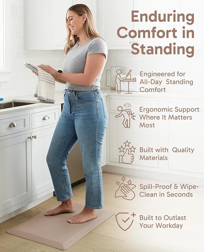 Ophanie Kitchen Mats for Floor,3/4 inch Thick,17x28 Anti Fatigue Cushioned Mat with 99+ Pairs of Anti-Slip Bottom Ridges,Kitchen Rugs,Waterproof,Comfort Ergonomic Standing Mat for Office,Home,Sink