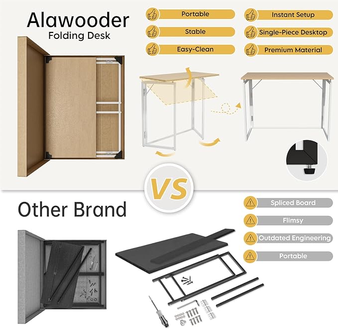 Folding Desk - 31.5" Wood Top Foldable Desk for Small Spaces | No Assembly Required Compact Desk for Home Office, Writing, and Study