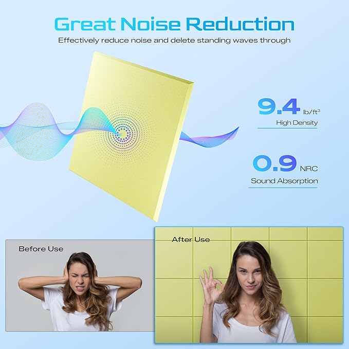 12 Pack Self-Adhesive Acoustic Panels, 12" X 12" X 0.4" High-Density Polyester Sound Proof Foam Panels for Walls, Soundproof Wall Panels for Home & Office (Light Yellow)