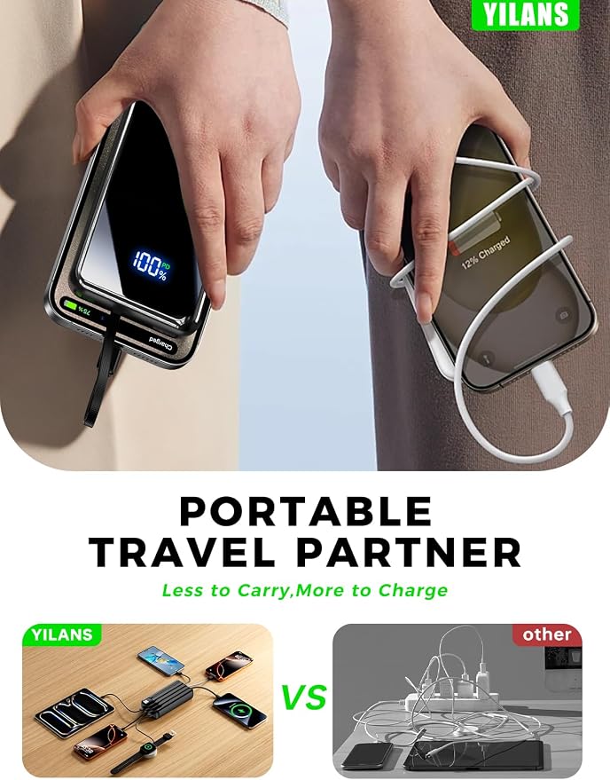 Portable Charger,50000mAh Power Bank Built-in Cable, 22.5W PD USB C In & Out Fast Charging, External Battery Pack with 6 Output & 2 Input, Travel Camping Essential for iPhone 17/16/15/14/13/12(Onyx)