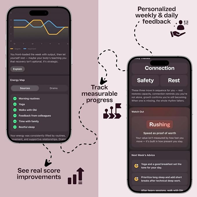 The Empathetic Leadership Guide Journal - 5 Week Mindful Daily Self Reflection Journal with Prompts for Purposeful Leadership Skills, Motivation and Strategic Mastery - with Productivity App