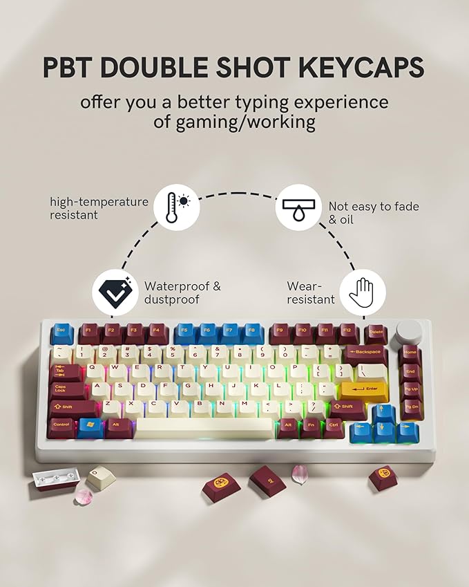 Cherry Profile PBT Keycaps 135 Keys Japanese Koi Shrine Theme, Dye-Sublimation Keycap Set for MX Switch Mechanical Keyboard, Fits 60% 65% 75% 80% 100% US Layout