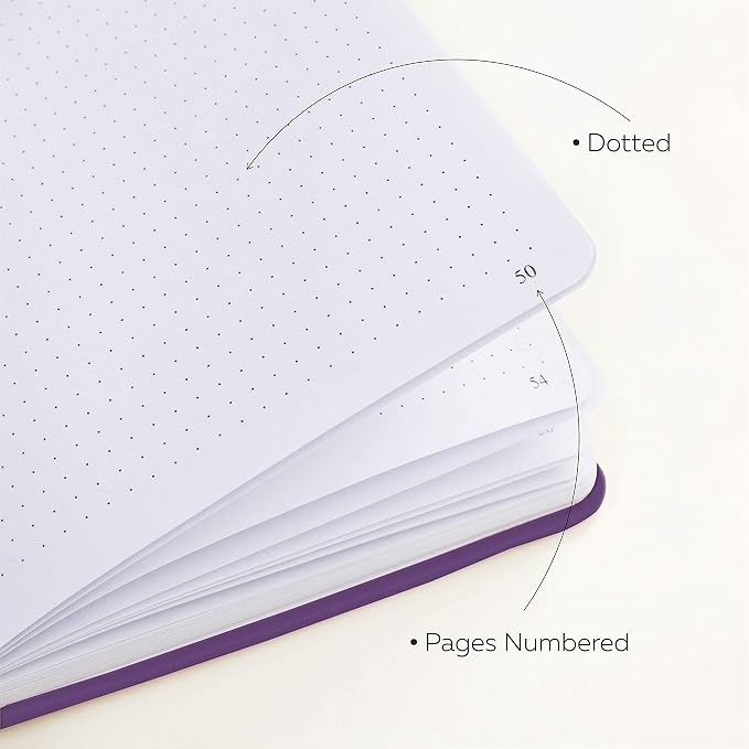 Clever Fox Dotted Notebook – Dot Grid Bullet Numbered Pages Hard Cover Notebook Journal With Thick 120g Paper and Pen Loop, Stickers, 3 Bookmarks, Smooth Faux Leather, 5'' x 8.25'' - Deep Purple