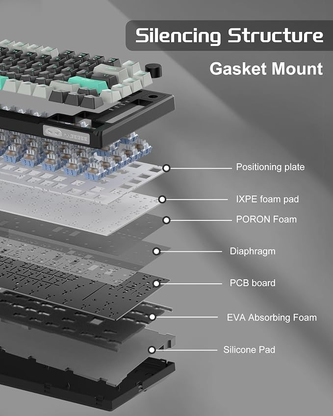 MageGee SKY81 75% Mechanical Gaming Keyboard, Gasket Hot Swappable Wired Custom Creamy Keyboard with 5-Layer Sound Dampening, Knob Control, RGB Backlit, NKRO for Win/Mac (Dark Elf, Blue Whale Switch)