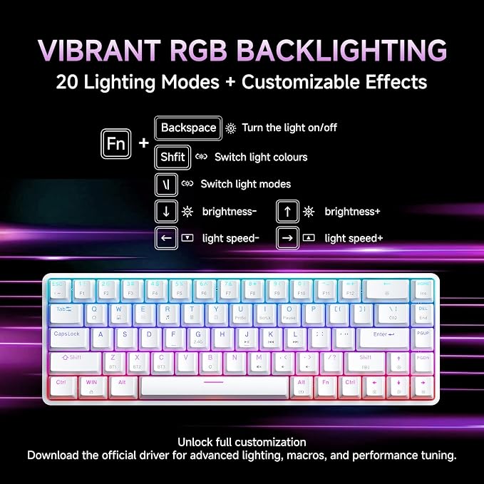 DIERYA DK68 Wireless Mechanical Keyboard, 60% Gaming Keyboard with Blue Switch, Triple Mode 2.4GHz/USB-C/BT5.0, RGB Backlit, Anti-Ghosting Keys, 68 Keys Portable Mini Wired Office Keyboard-White