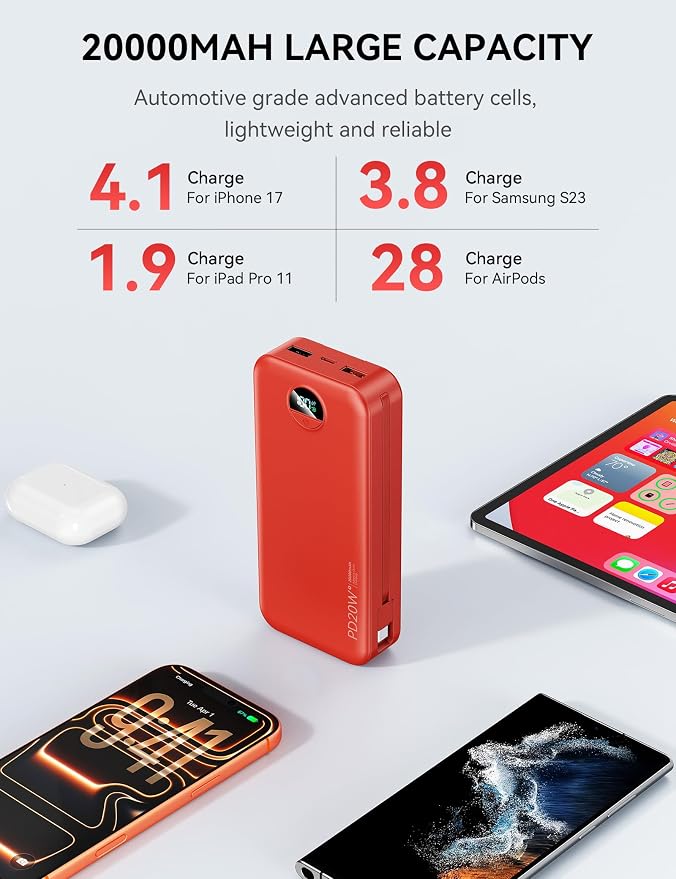 Nusyddy Portable Charger 20000mAh PD20W w/Built-in Cables & Wall Plug Red | PD20W Fast Charging, High Capacity, LED Display, Charge 5 Devices at once, TSA Approved, Compatible with iPhone/iPad/Samsung